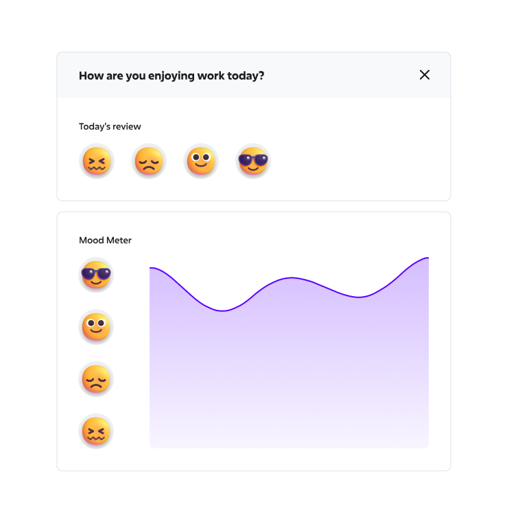 Mood meter